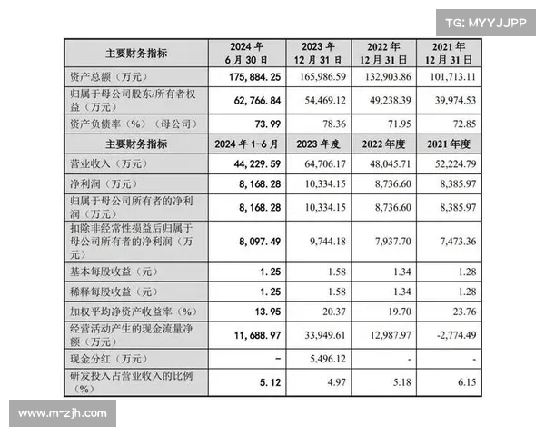 中资企业持股51% 泰超蒙通联完成股权变更助力俱乐部发展 中资企业持股51% 泰超蒙通联完成股权变更助力俱乐部发展
